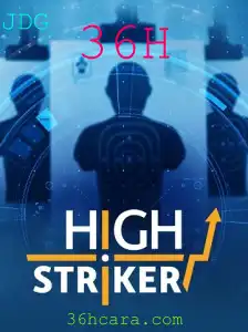 HighStriker: Desvendando o Jogo de Força e Habilidade